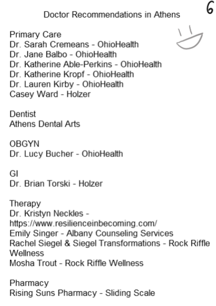 Fire Your Doctor Page 6